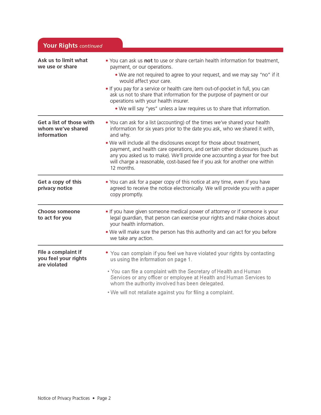 Notice of Privacy Practices Vers. May 2014_Page_2