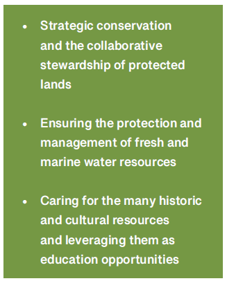stewarship of resources priorities for 2035
